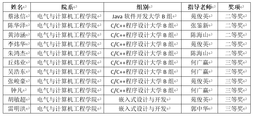cd35d6485bf7434a989fc919c3f804cc.png
