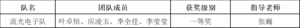 4107d67a8c2843dcaf7c0d7ebf6fad59.png 微信图片_20201210151645.png